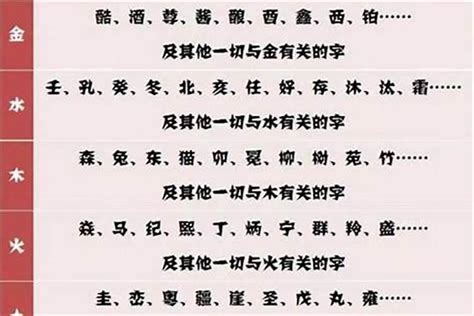 名字要取什麼|取名字網站